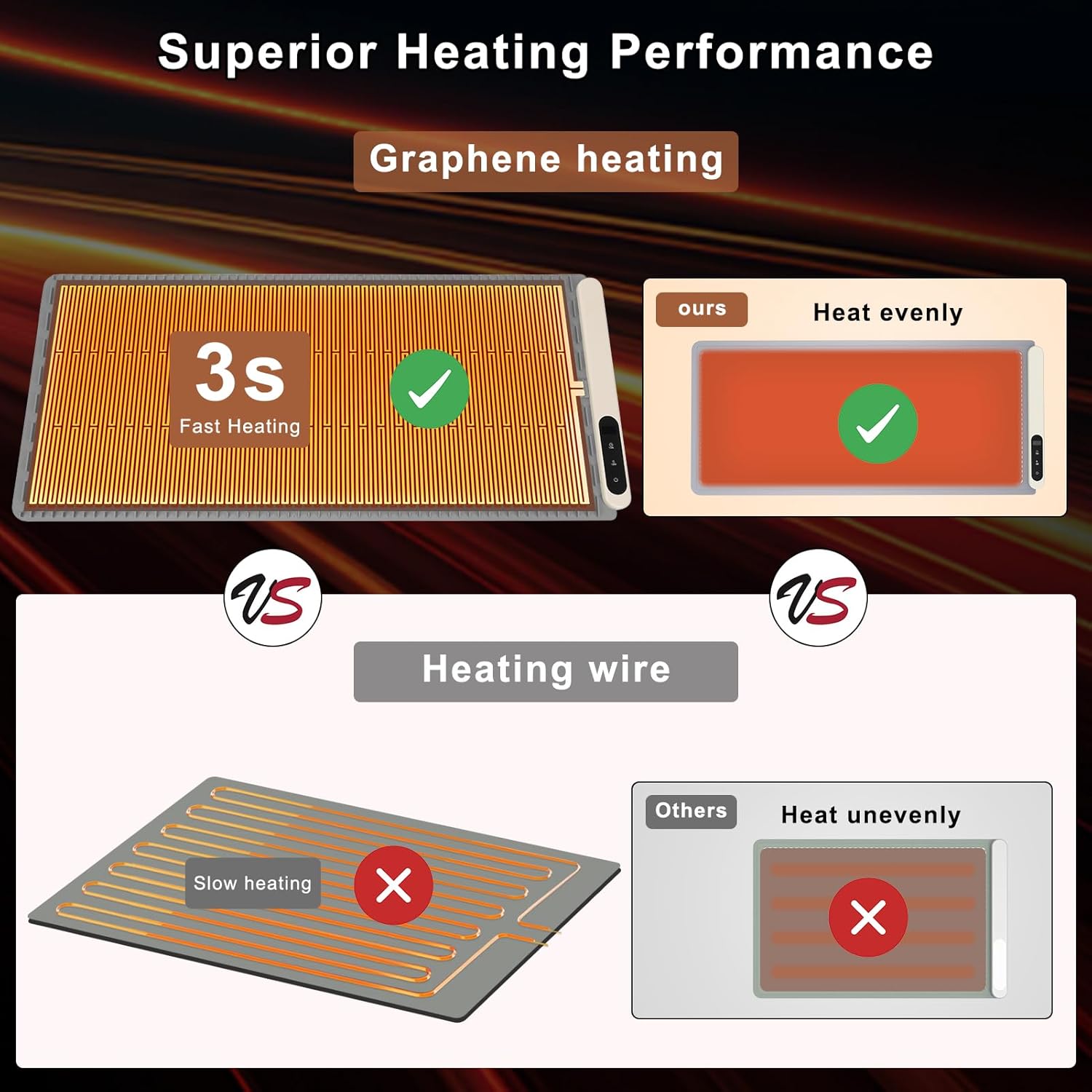 FYY Extra Large Warming Mat for Food - Rapid and Full Surface Heating, 6 Temp Settings, 6H Timer, Rollable Portable Food Warming Mat for Gatherings, Parties, Keep Meal Warm (XX Large Size, Gray)